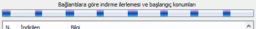 Internet Download Manager Kurulumu ve Kullanımı